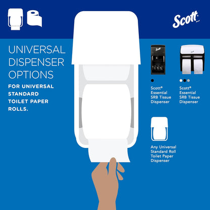 Eco-Friendly Softness Rolls