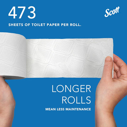 Eco-Friendly Softness Rolls