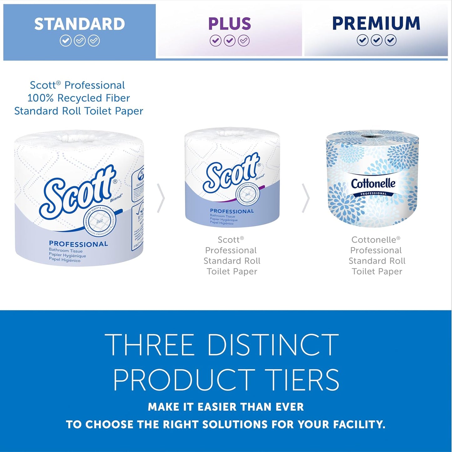 Eco-Friendly Softness Rolls