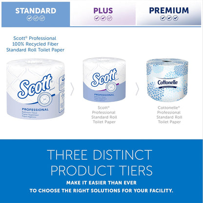 Eco-Friendly Softness Rolls